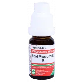 Acid Phosphoric