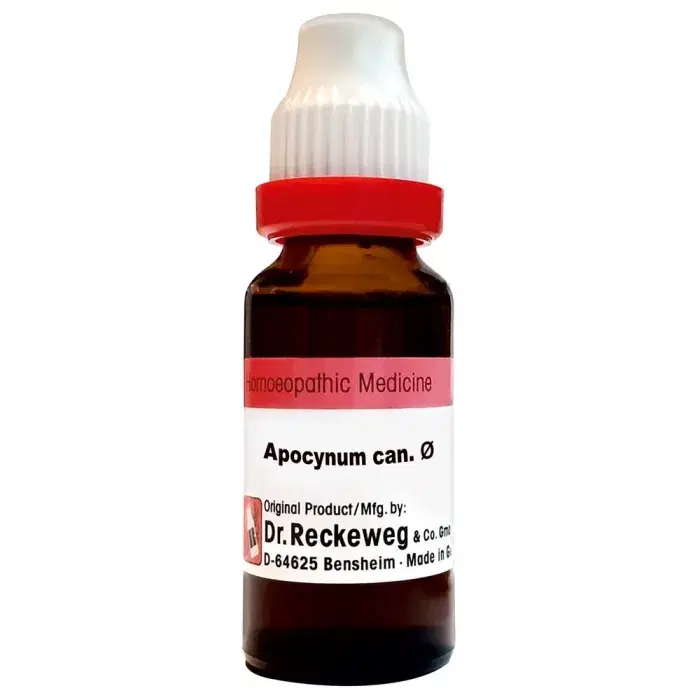 Cistus Can Dilution
