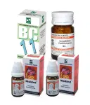 Dr. Willmar Schwabe India Cold & Flu in Children - Image 3