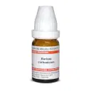 Dr. Willmar Schwabe India Barium carbonicum LM - Image 1