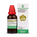 Dr. Willmar Schwabe India Gnaphalium Pentarkan® - Image 1