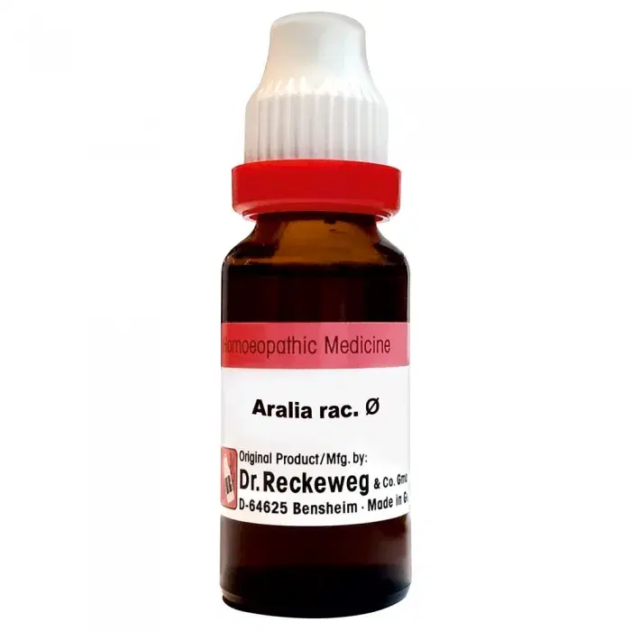 Aralia Rac Dilution