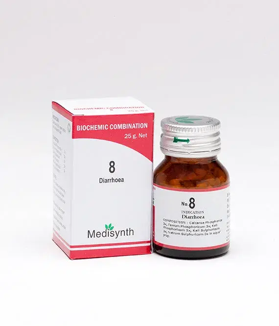 Medisynth Bio Combination No. 8 - Dysmenorrhoea Medisynth Bio Combination No. 8 - Dysmenorrhoea - Image 1