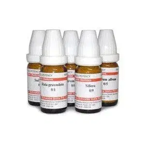 Dr. Willmar Schwabe India Cantharis Dilution